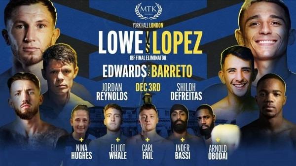 Replay Lowe Vs Lopez 12/3/21